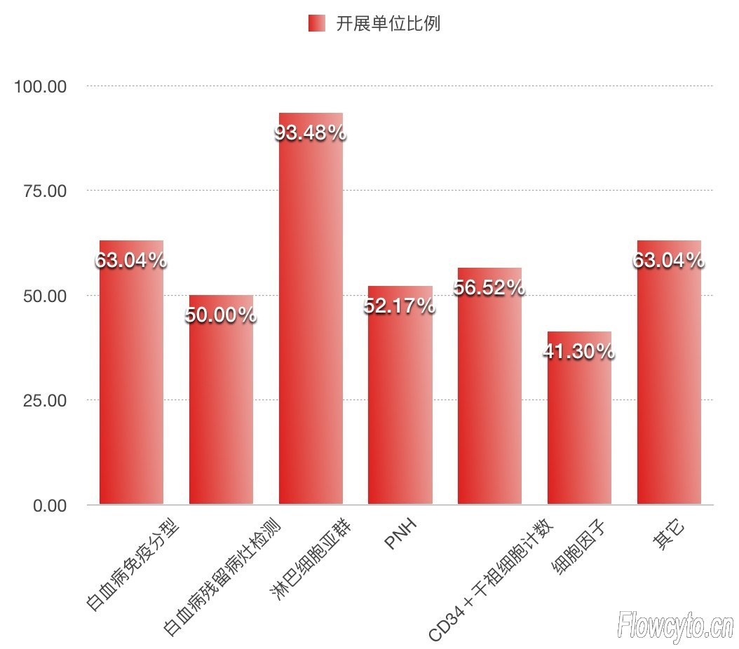 屏幕快照 2016-07-09 下午8.08.27.jpg