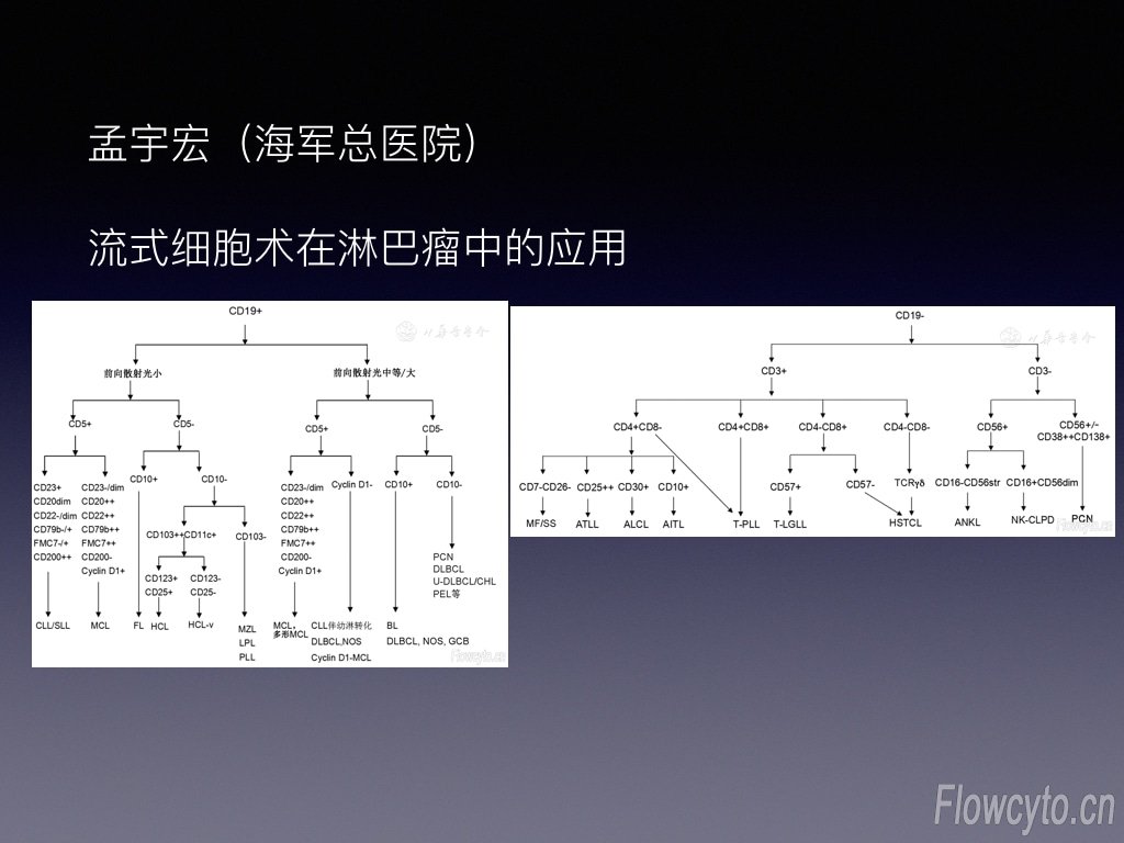 第8次线下聚会.012.jpeg