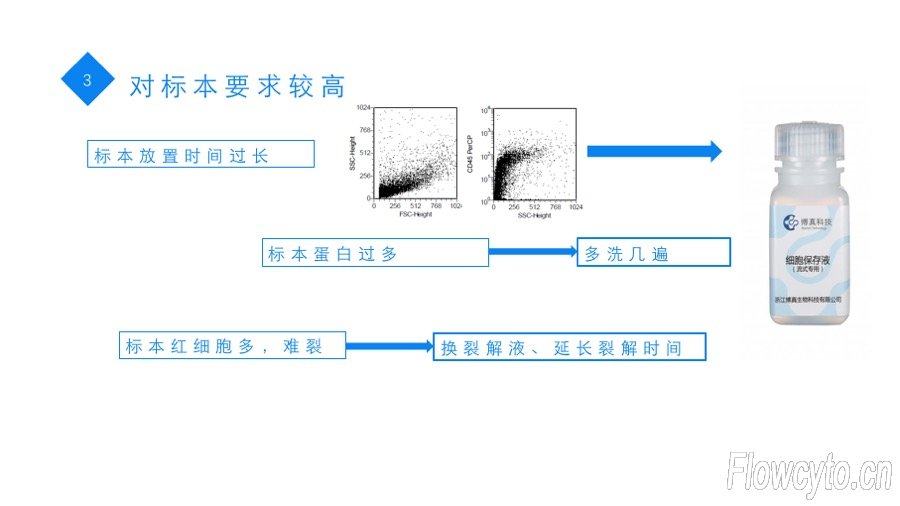 幻灯片23.jpg