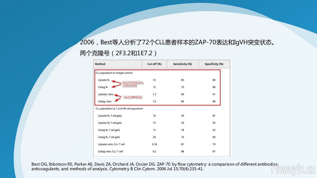 答疑 7.jpg