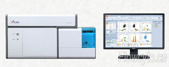 ACEA flow cytometer.jpg